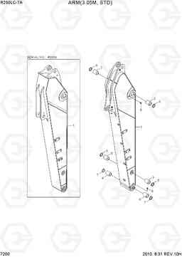 7200 ARM(3.05M, STD) R250LC-7A, Hyundai