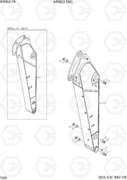 7220 ARM(2.50M) R250LC-7A, Hyundai