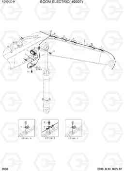 2030 BOOM ELECTRIC(-#0007) R250LC-9, Hyundai