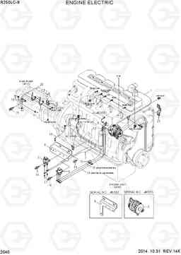 2040 ENGINE ELECTRIC R250LC-9, Hyundai