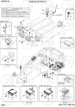 2070 CAB ELECTRIC 2 R250LC-9, Hyundai