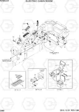 2080 ELECTRIC CABIN ROOM R250LC-9, Hyundai