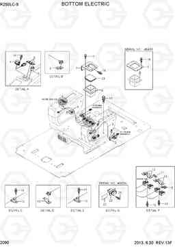 2090 BOTTOM ELECTRIC R250LC-9, Hyundai