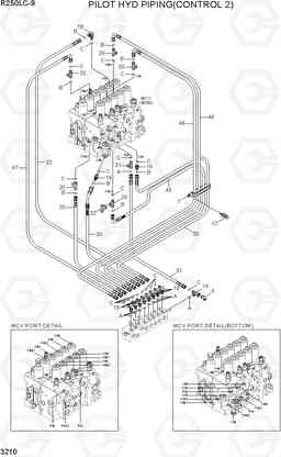 3210 PILOT HYD PIPING(CONTROL 2) R250LC-9, Hyundai