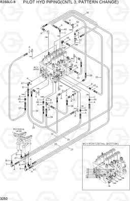 3250 PILOT HYD PIPING(CNTL 3, PATTERN CHANGE) R250LC-9, Hyundai