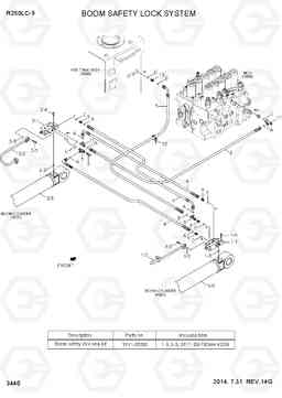 3440 BOOM SAFETY LOCK SYSTEM R250LC-9, Hyundai