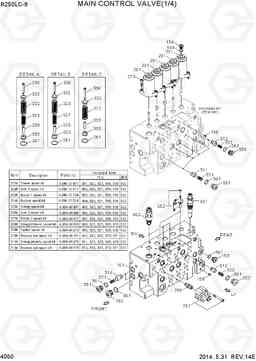 4050 MAIN CONTROL VALVE(1/4) R250LC-9, Hyundai