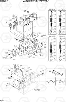 4070 MAIN CONTROL VALVE(3/4) R250LC-9, Hyundai