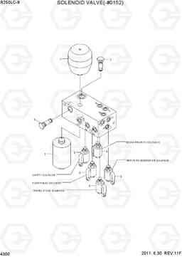 4300 SOLENOID VALVE(-#0152) R250LC-9, Hyundai