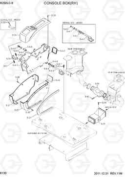 6130 CONSOLE BOX(RH) R250LC-9, Hyundai