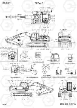 8100 DECALS R250LC-9, Hyundai