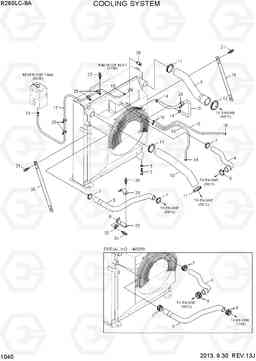 1040 COOLING SYSTEM R260LC-9A, Hyundai