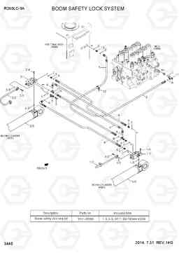 3440 BOOM SAFETY LOCK SYSTEM R260LC-9A, Hyundai