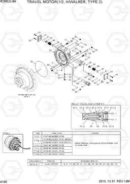 4160 TRAVEL MOTOR(1/2, H/WALKER, TYPE 2) R260LC-9A, Hyundai