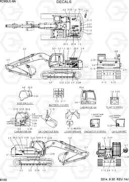 8100 DECALS R260LC-9A, Hyundai