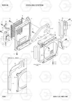 1030 COOLING SYSTEM R25Z-9A, Hyundai