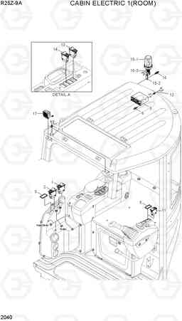 2040 CABIN ELECTRIC 1(ROOM) R25Z-9A, Hyundai