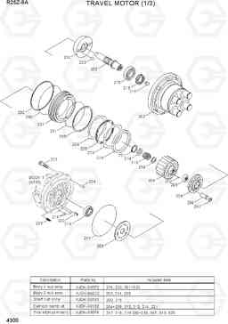 4300 TRAVEL MOTOR (1/3) R25Z-9A, Hyundai