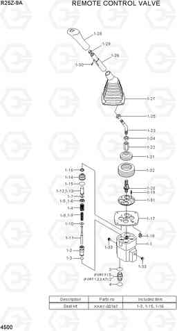 4500 REMOTE CONTROL VALVE R25Z-9A, Hyundai