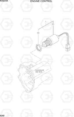 9260 ENGINE CONTROL R25Z-9A, Hyundai