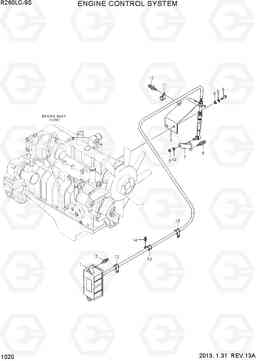 1020 ENGINE CONTROL SYSTEM R260LC-9S, Hyundai