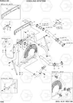 1050 COOLING SYSTEM R260LC-9S, Hyundai