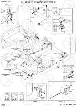 2020 LH ELECTRIC(CLUSTER TYPE 1) R260LC-9S, Hyundai