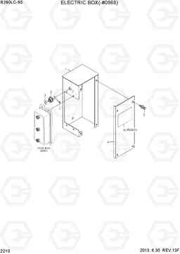 2210 ELECTRIC BOX(-#0868) R260LC-9S, Hyundai