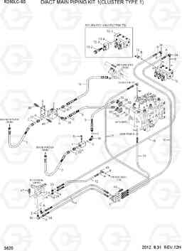 3620 D/ACT MAIN PIPING KIT 1(CLUSTER TYPE 1) R260LC-9S, Hyundai