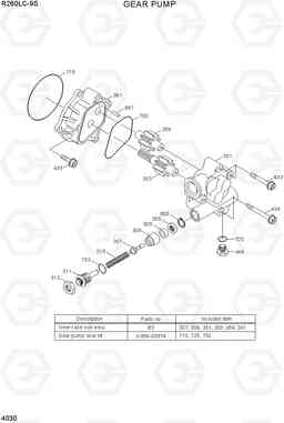 4030 GEAR PUMP R260LC-9S, Hyundai