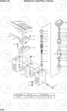 4130 REMOTE CONTROL PEDAL R260LC-9S, Hyundai