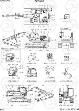 8100 DECALS R260LC-9S, Hyundai