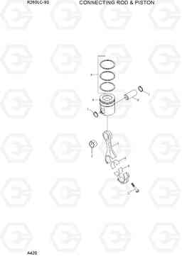 A420 CONNECTING ROD & PISTON R260LC-9S, Hyundai