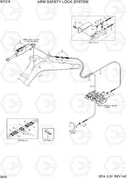 3420 ARM SAFETY LOCK SYSTEM R27Z-9, Hyundai