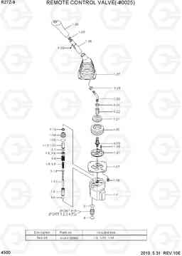 4500 REMOTE CONTROL VALVE(-#0025) R27Z-9, Hyundai