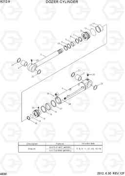 4630 DOZER CYLINDER R27Z-9, Hyundai