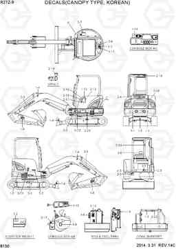 8130 DECALS(CANOPY TYPE, KOREAN, #0622-) R27Z-9, Hyundai
