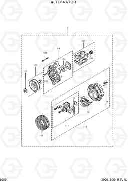 9250 ALTERNATOR R28-7, Hyundai