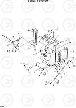 1040 COOLING SYSTEM R280LC, Hyundai