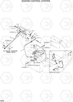 1070 ENGINE CONTROL SYSTEM R280LC, Hyundai