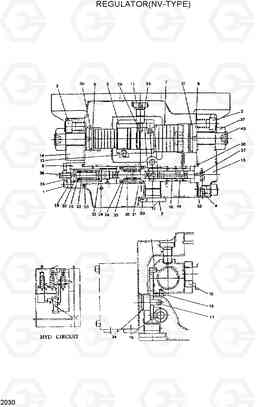 2030 REGULATOR(NV-TYPE) R280LC, Hyundai