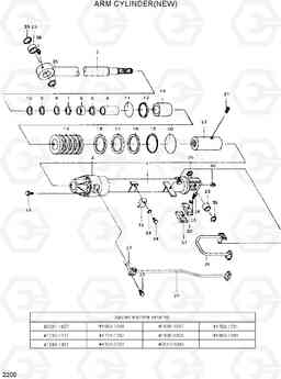2200 ARM CYLINDER(OLD) R280LC, Hyundai