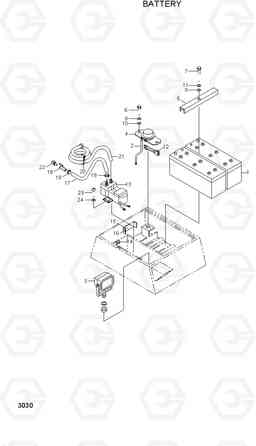 3030 BATTERY R280LC, Hyundai