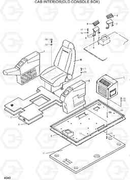 4040 CAB INTERIOR(OLD CONSOLE BOX) R280LC, Hyundai