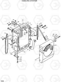 1030 COOLING SYSTEM R290LC, Hyundai