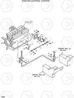 1060 ENGINE CONTROL SYSTEM R290LC, Hyundai