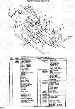 3021 ELECTRIC CIRCUIT 2 R290LC, Hyundai