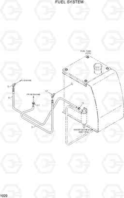 1020 FUEL SYSTEM R290LC-3, Hyundai