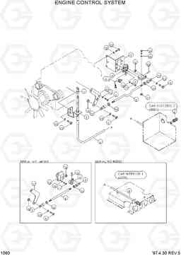 1060 ENGINE CONTROL SYSTEM R290LC-3, Hyundai