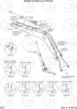 2070 BOOM HYDRAULIC PIPING R290LC-3, Hyundai